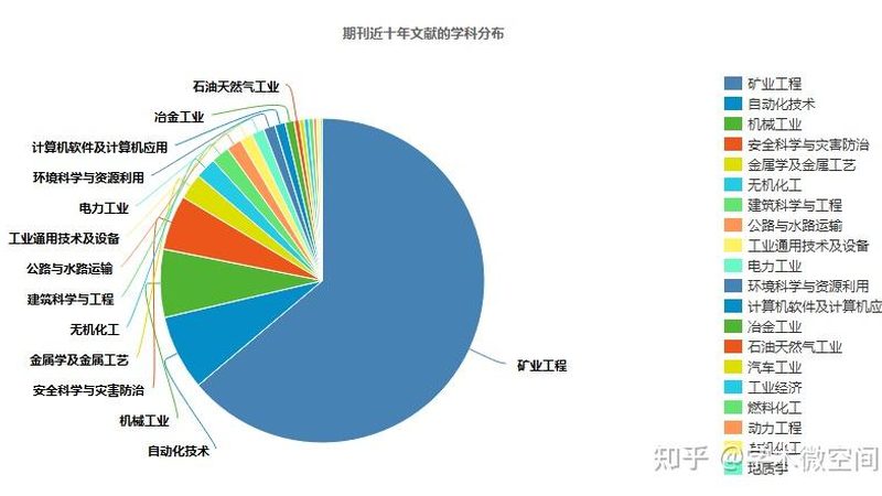 二手破碎机型号规格全解析：如何科学评估与选择